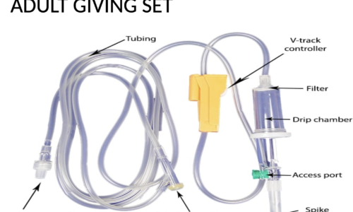 How To Prime An Intravenous Gravity Giving Set 